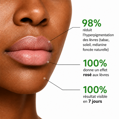 Baume ECLEA · Anti-hyperpigmentation des lèvres.